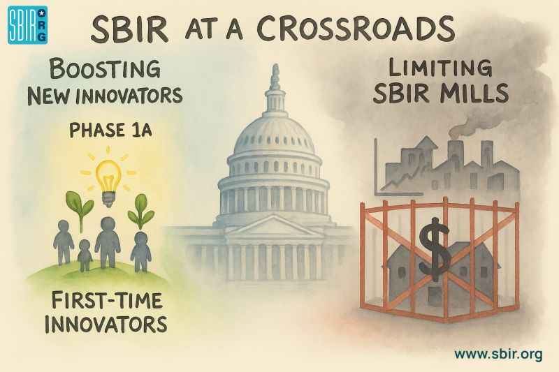 SBIR Programs